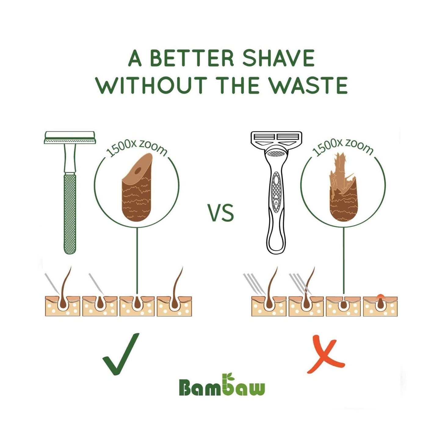Bambaw Shaving Accessories Bambaw Stainless Steel Safety Razor