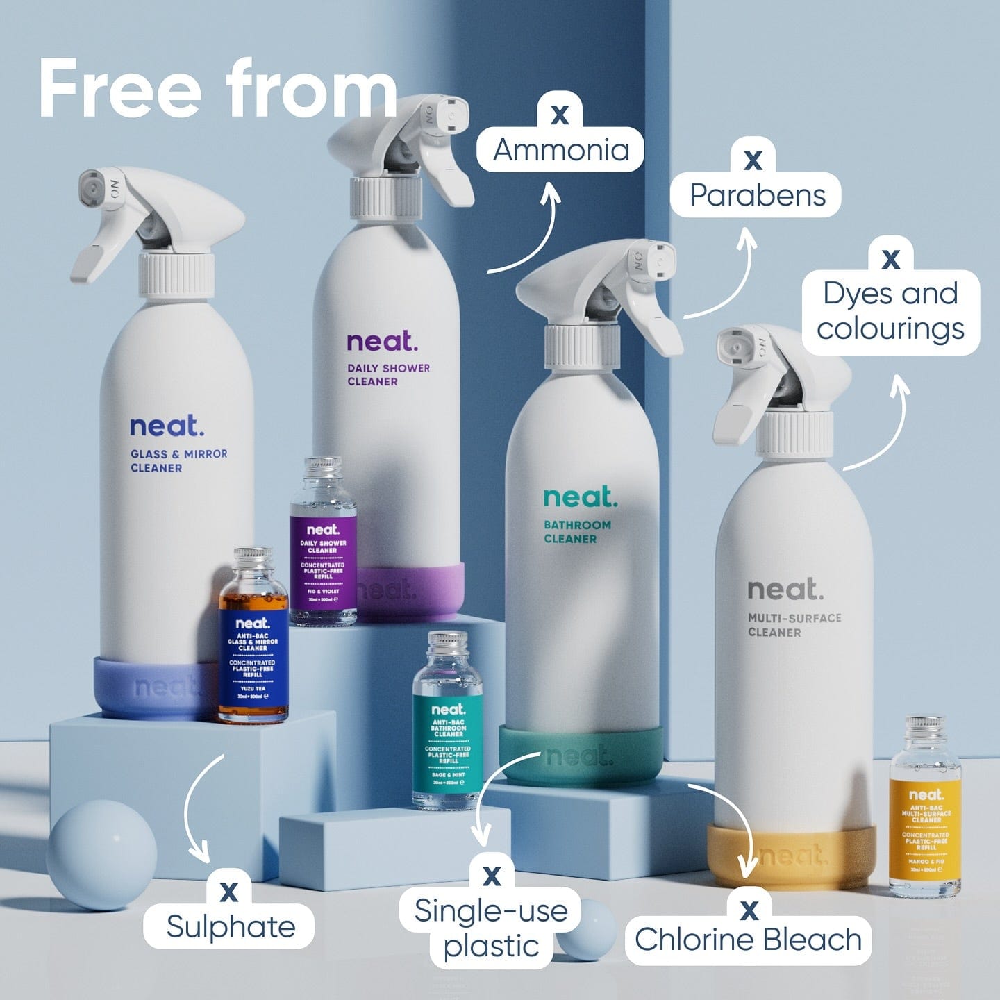 neat. Cleaning Detergents neat - Anti-Bac Multi Surface Refill Starter Pack - Mango & Fig 500ml