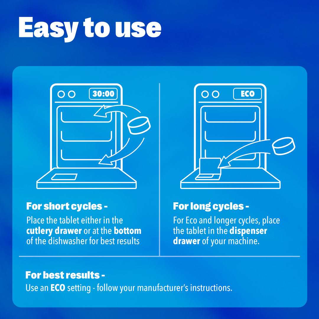 Ocean Saver Dishwasher Cleaners Eco Dishwasher Tablets - Plastic Free - 30 Pack - OceanSavers
