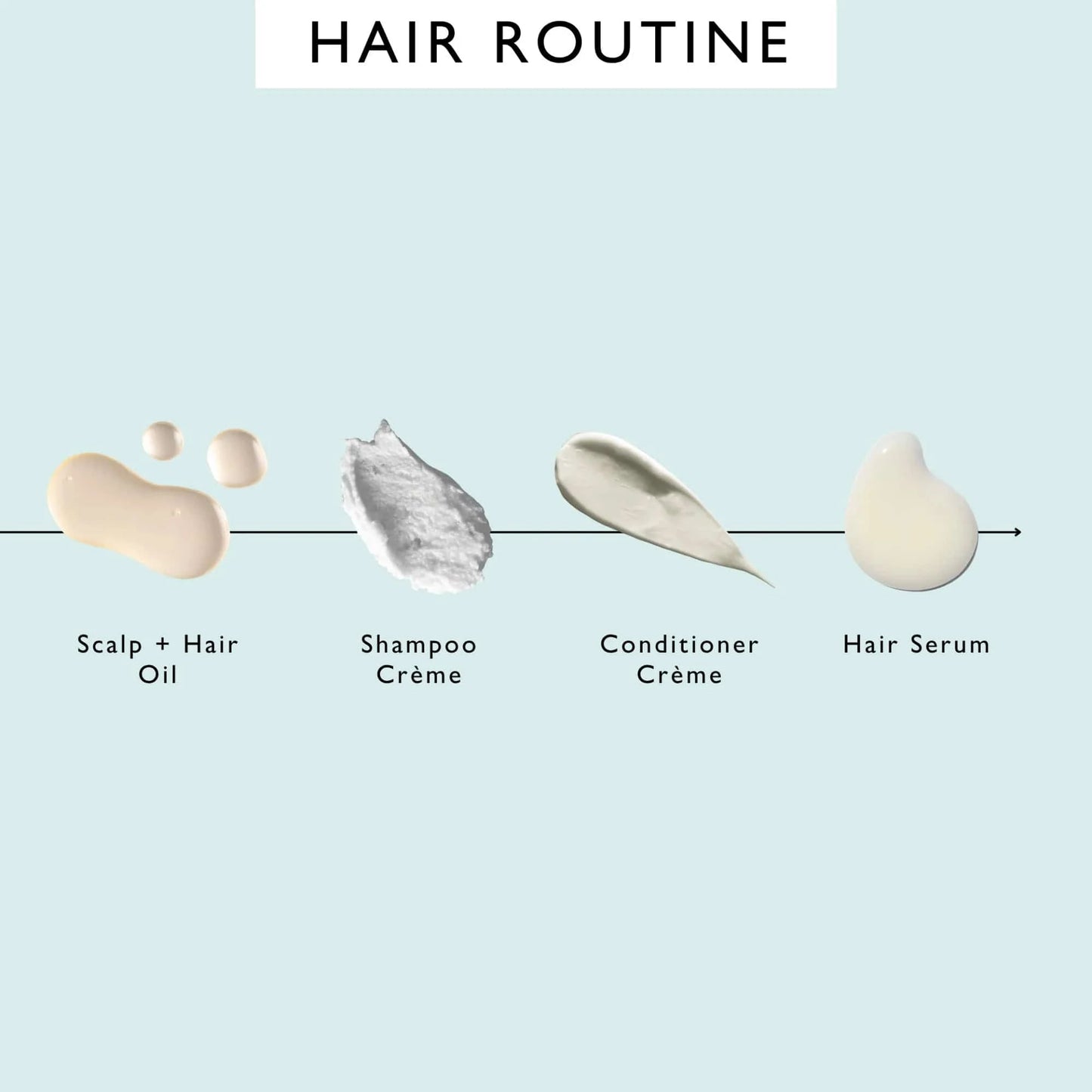 Upcircle Beauty Hair Care Scalp + Hair Oil Treatment - With Bacuri Butter, Coffee Oil & Rosemary - 50 ml - UpCircle