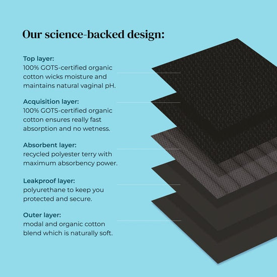 Mooncup Period Care Mooncup Period Pants - Low Waisted - Black