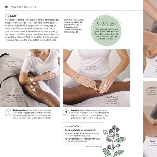 How to Self-Massage Your Groin Muscles: A Quick Guide for First Timers