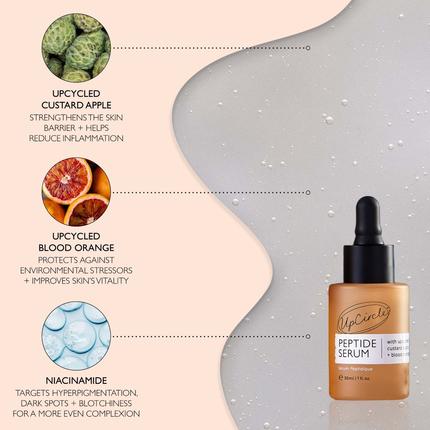 UpCircle Skincare Upcircle Beauty Peptide Serum with Custard Apple and Blood Orange - 30ml