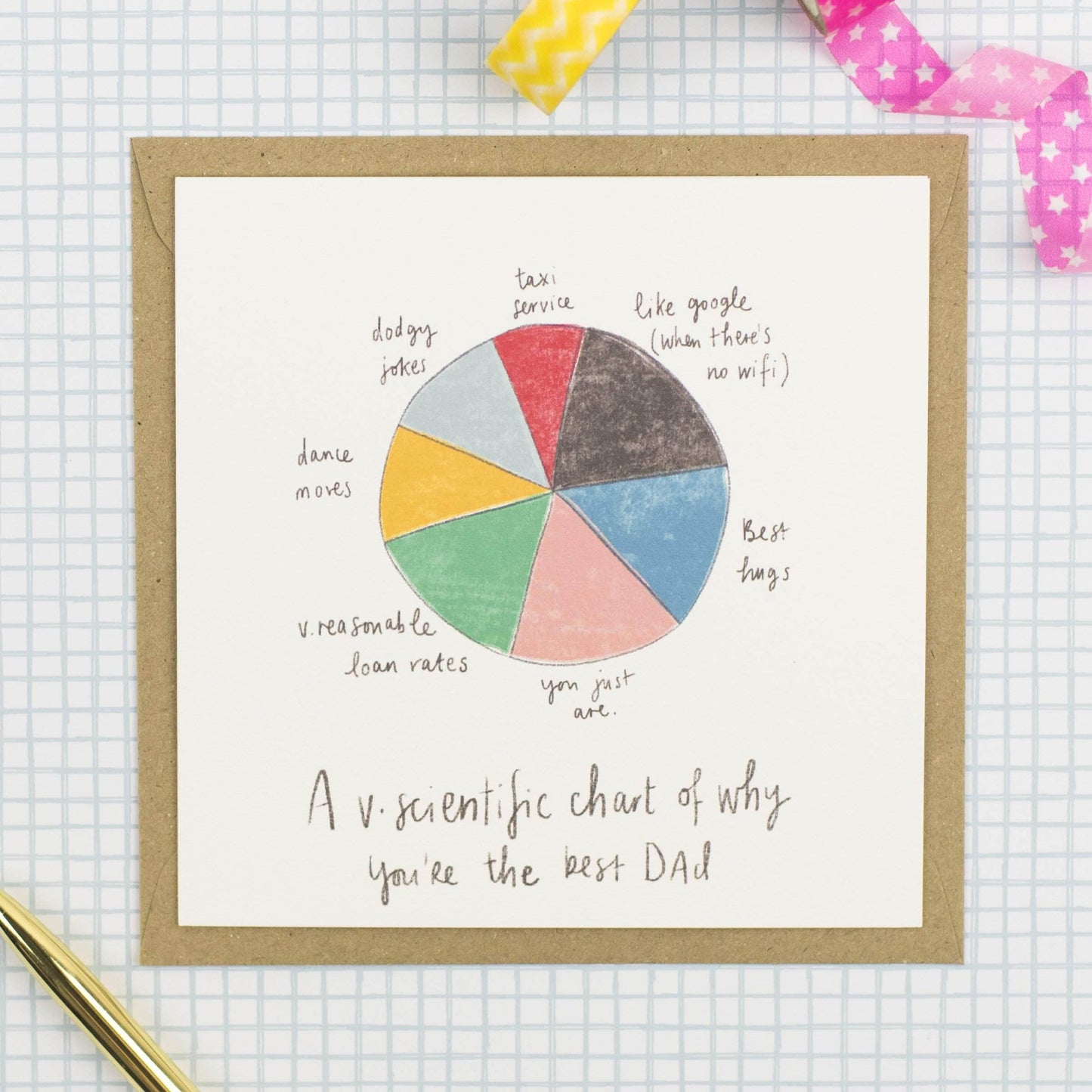 Load image into Gallery viewer, Pickled Pom Pom Cards Why You&amp;#39;re the Best Dad - Pickled Pom Pom Cards
