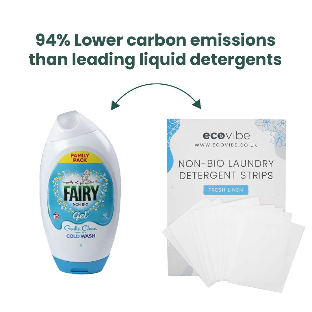 EcoVibe Laundry Detergent 32 Dissolvable Non-bio Laundry Detergent Strips - Fresh Linen - EcoVibe