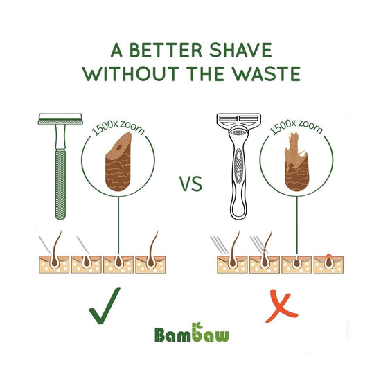 Bambaw Shaving Accessories Bambaw Stainless Steel Safety Razor