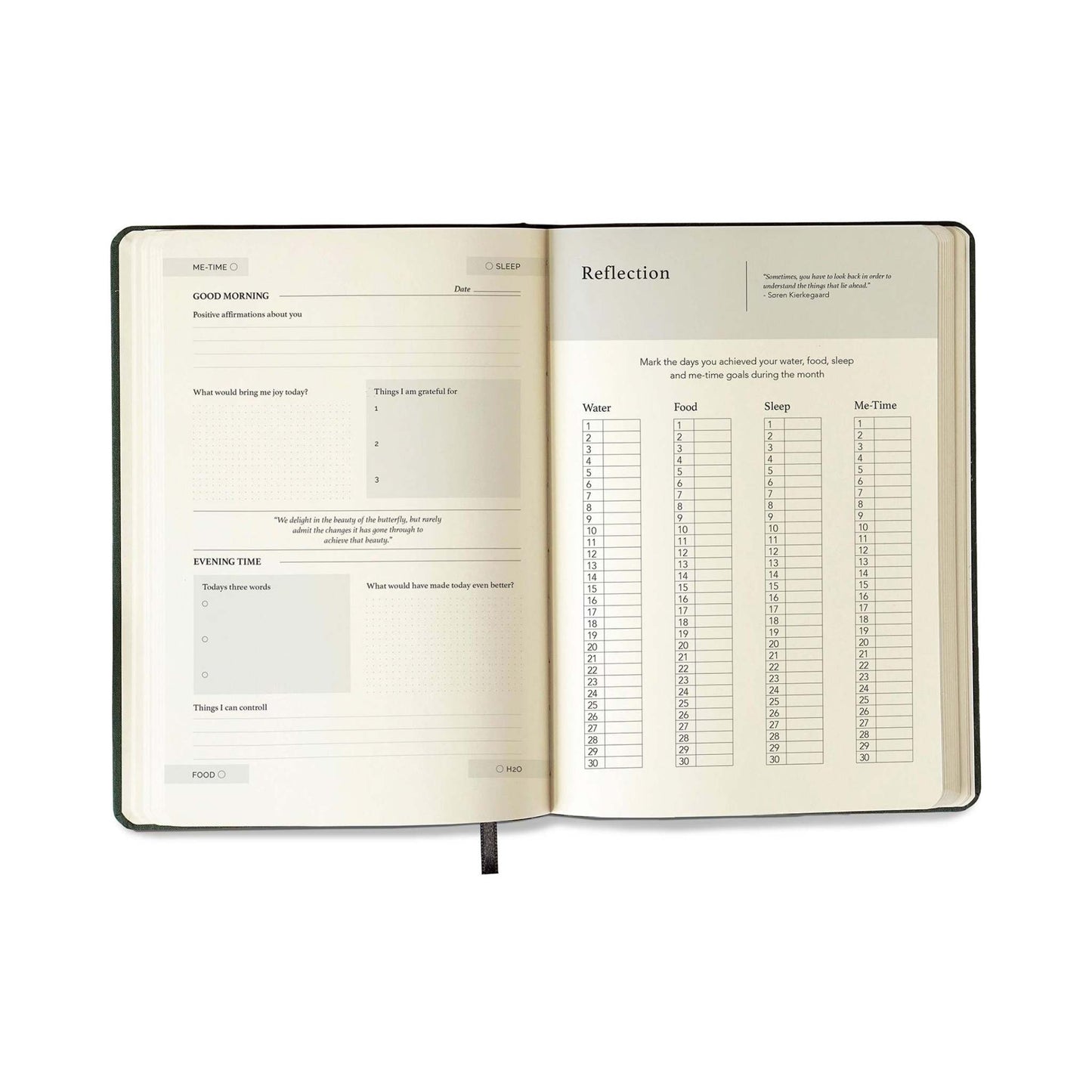 Printfinger Stationery The Sixty Second Journal - Gratitude & Wellness Journal