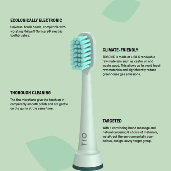 Load image into Gallery viewer, Tio Toothbrushes TIOSONIK Universal brush heads, compatible with vibrating Philips® Sonicare® electric toothbrushes
